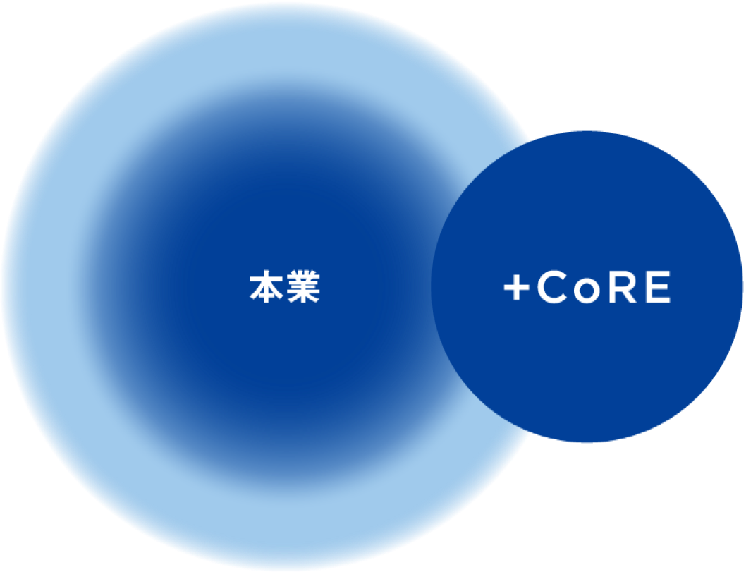 収益のイメージ図